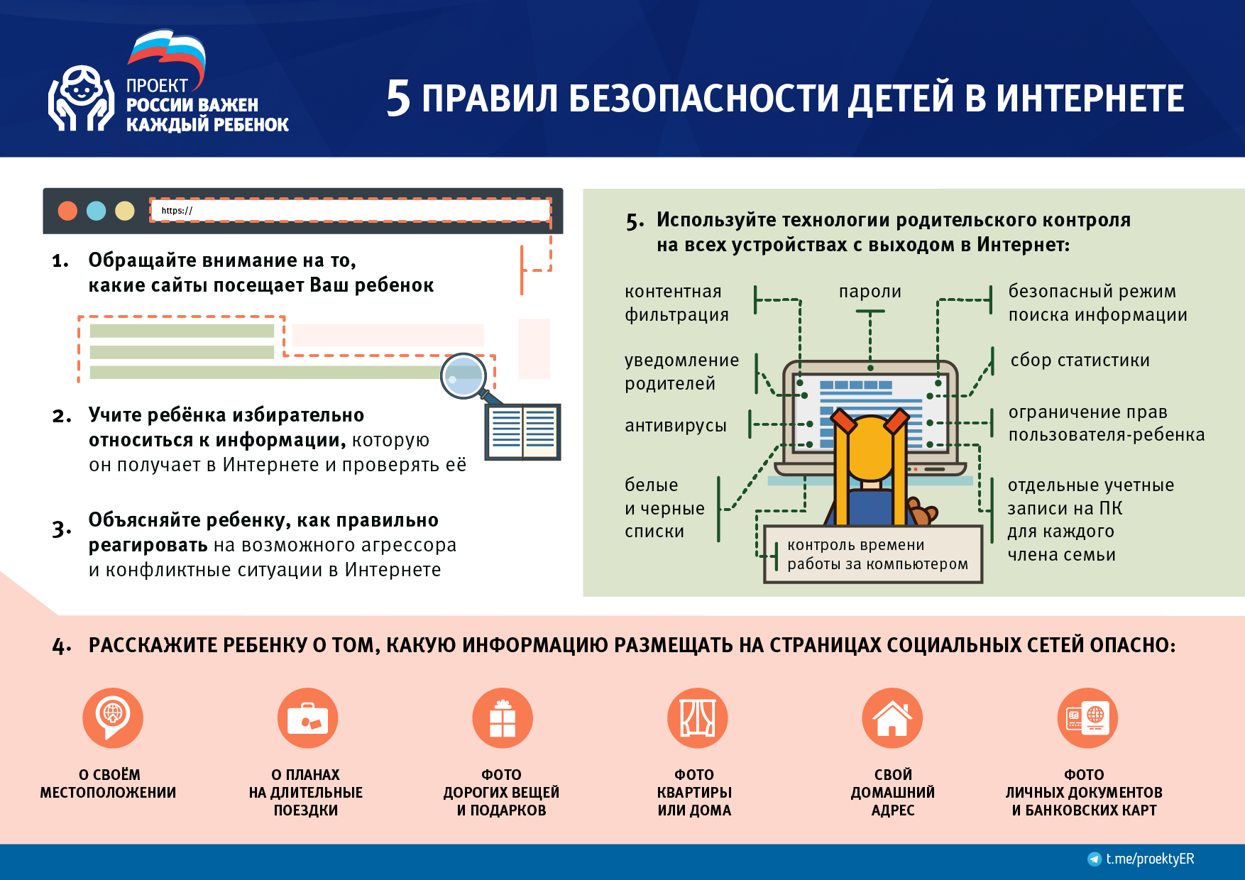 Какую безопасность. Памятка для детей информационная безопасность школьников. Памятка информационная безопасность для детей. Памятка правила информационной безопасности. Памятки для учеников по информационной безопасности.